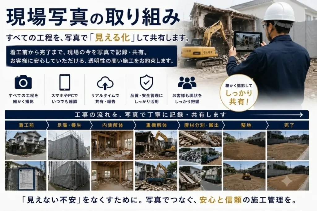 現場写真の取り組み