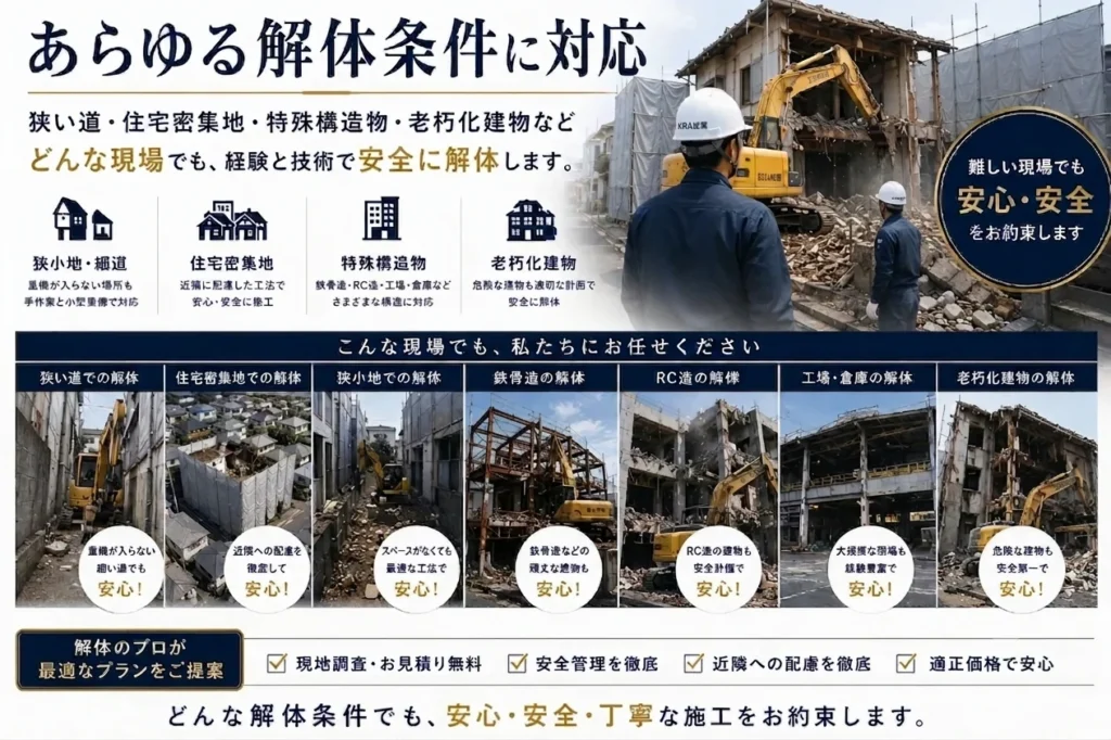 あらゆる解体条件に対応